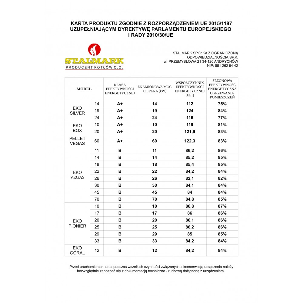 Kocioł 30 kW VEGAS na ekogroszek Stalmark 5 klasa