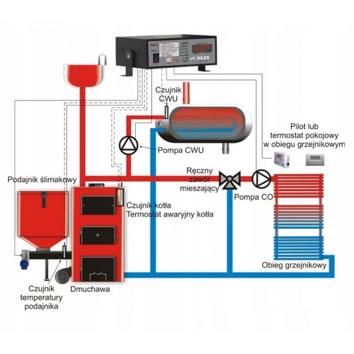 Sterownik Regulator PROND...