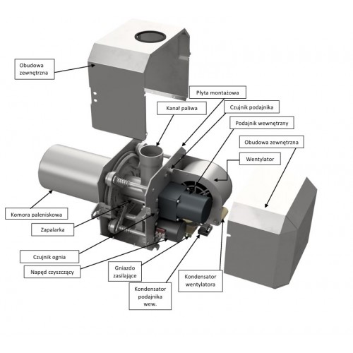 Palnik na pellet VENMA...