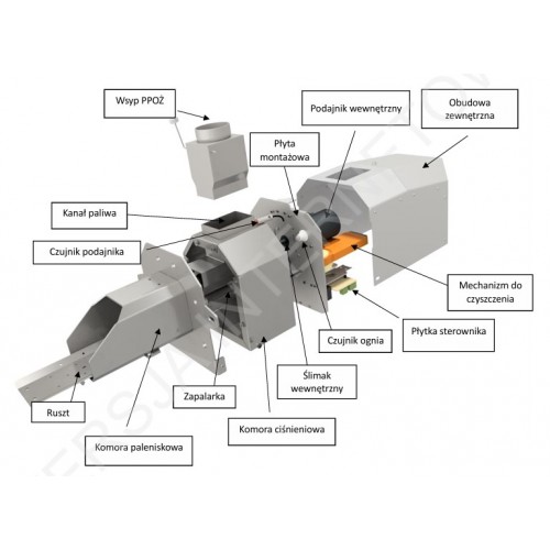 Palnik na pellet VENMA...