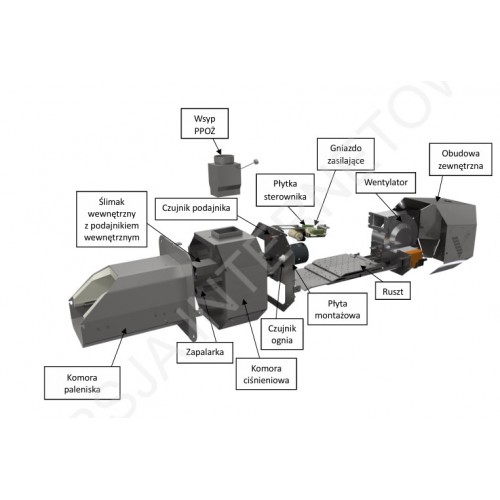 Palnik na pellet VENMA...